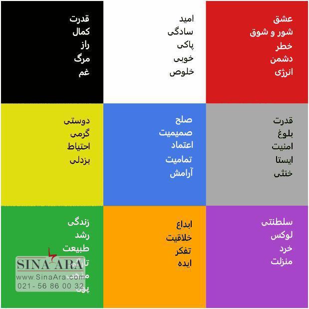 روانشناسی رنگها در دکوراسیون اداری