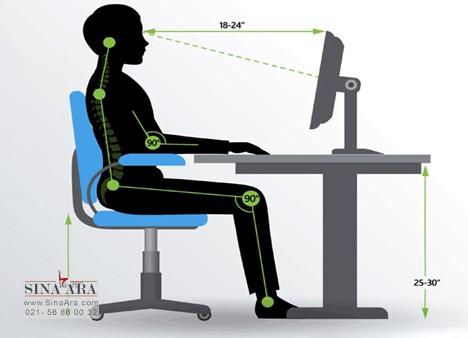 تنظیم ارتفاع دسته ها